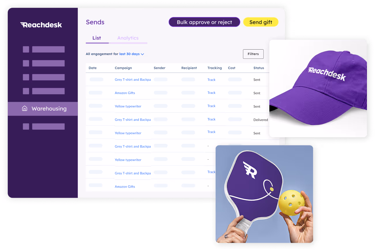 Employee engagement gifting analytics